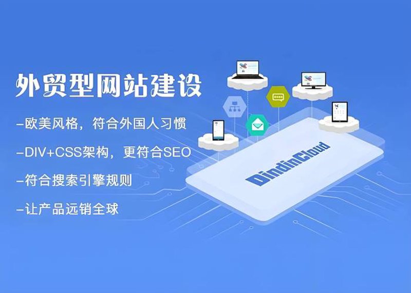 响应式网站设计